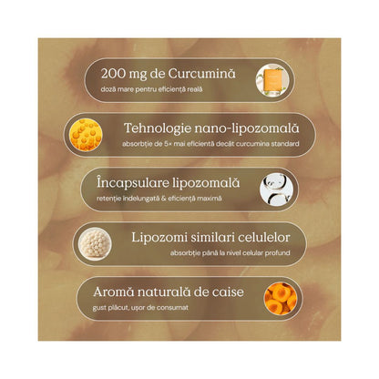 Turmeric Curcumin Lipozomal 30 plicuri Byolitic London