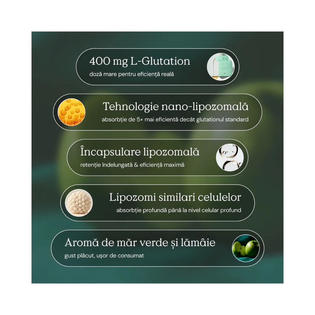 Glutation lipozomal 30 plicuri Byolitic London