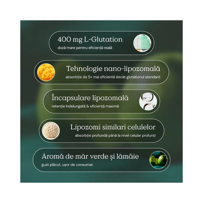 Glutation lipozomal 30 plicuri Byolitic London