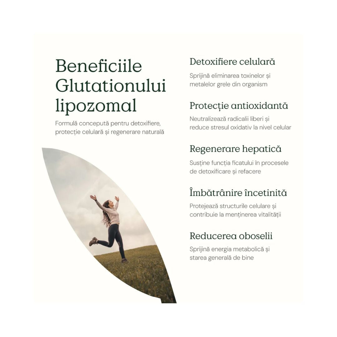 Glutation lipozomal 30 plicuri Byolitic London