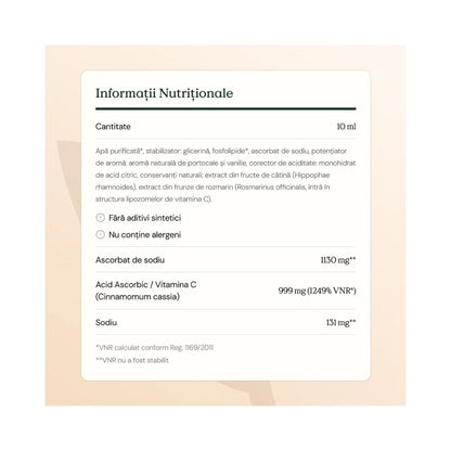 Vitamina C lipozomală 30 plicuri Byolitic London